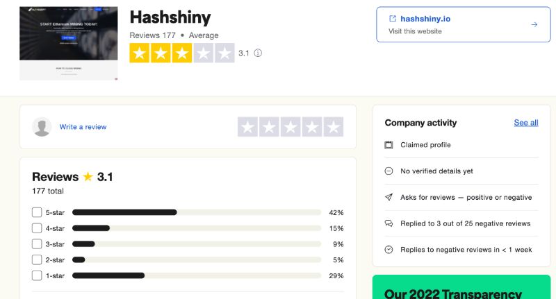 Hashshiny Trustpilot Reviews