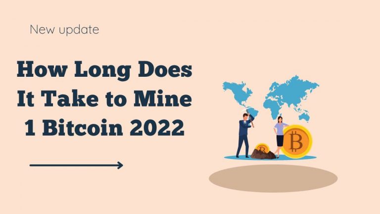 how much does it cost to mine 1 bitcoin 2022